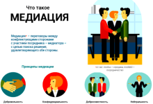 Photo of Участие в медиации и переговорах