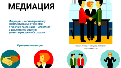 Photo of Участие в медиации и переговорах